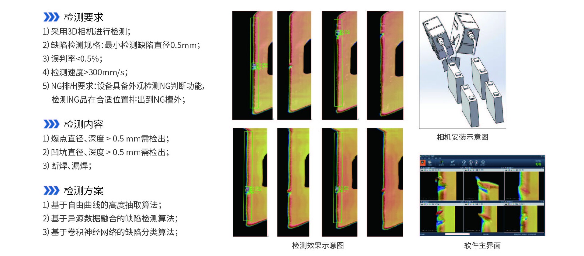 視覺檢測(cè)方案.jpg